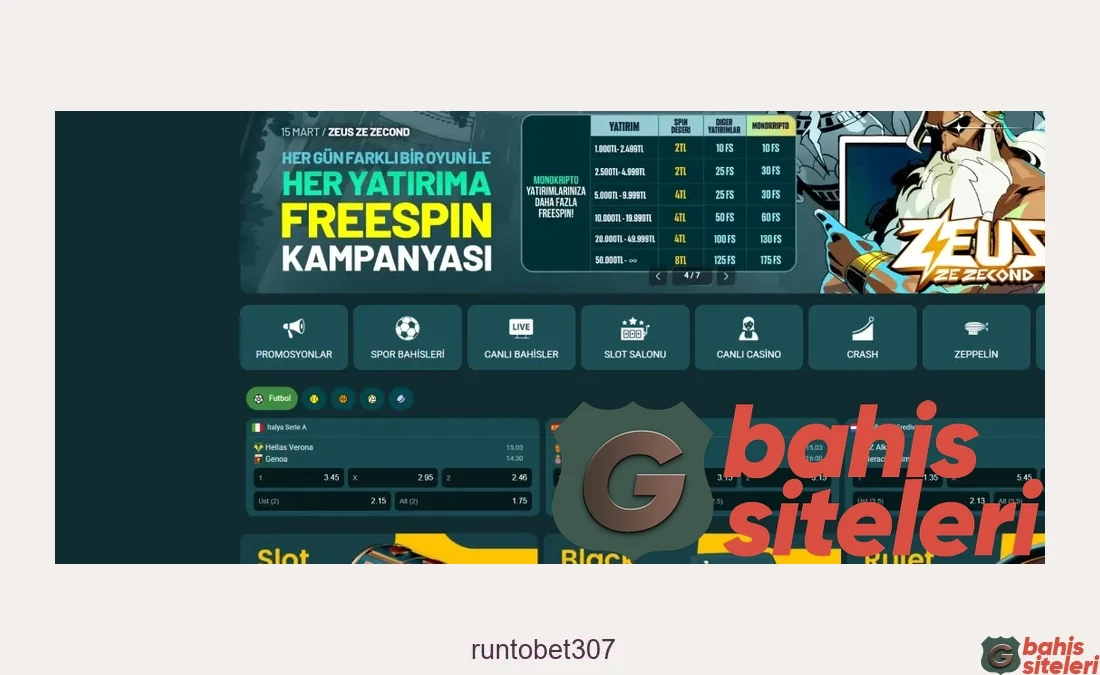 Runtobet307