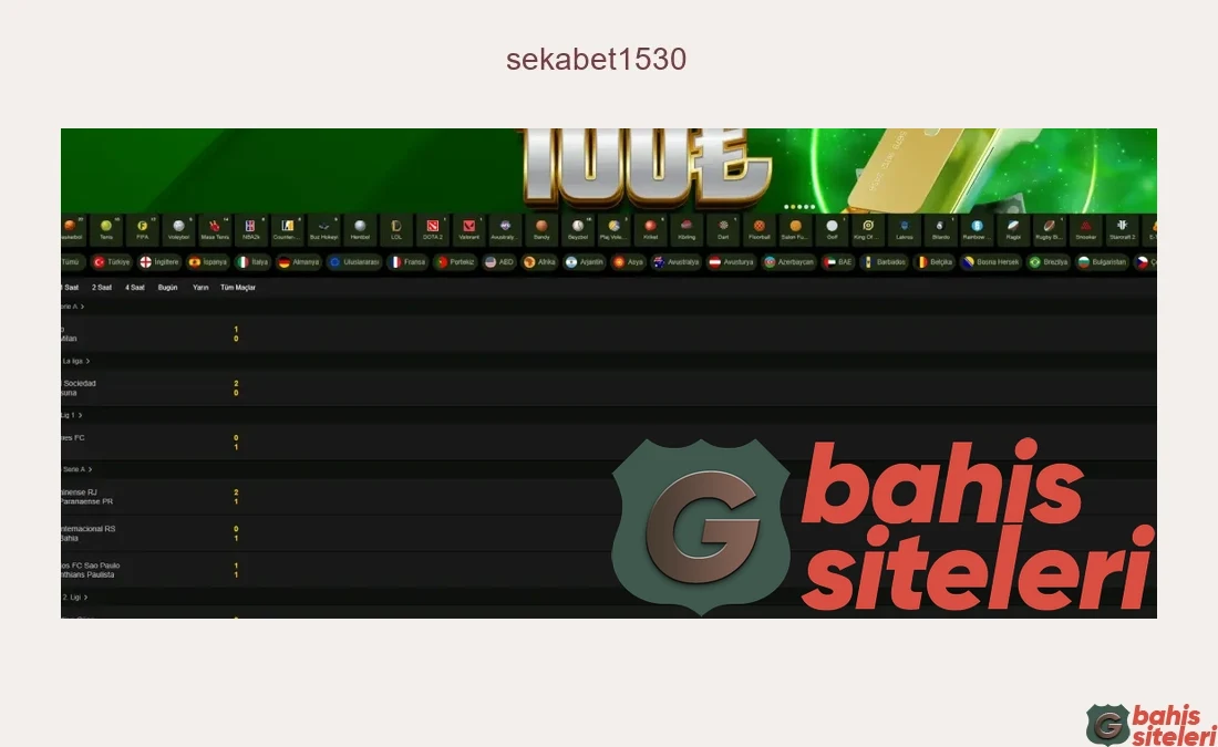 Sekabet1530