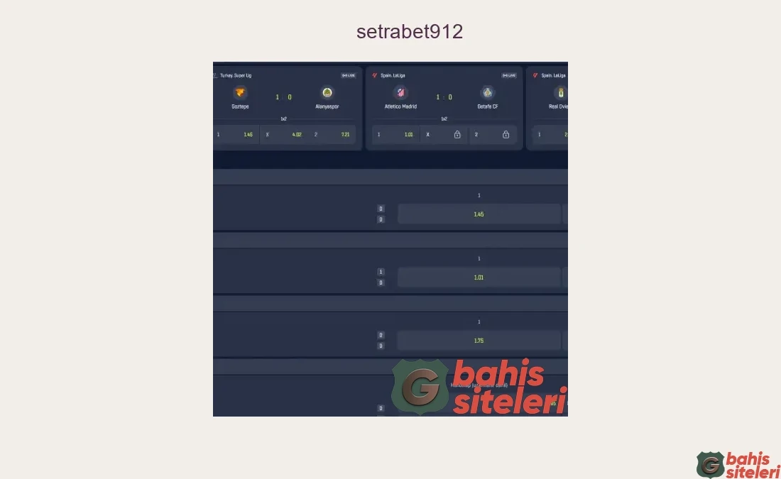 Setrabet912