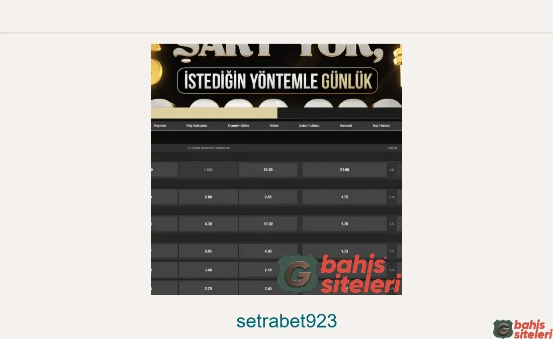 Setrabet923