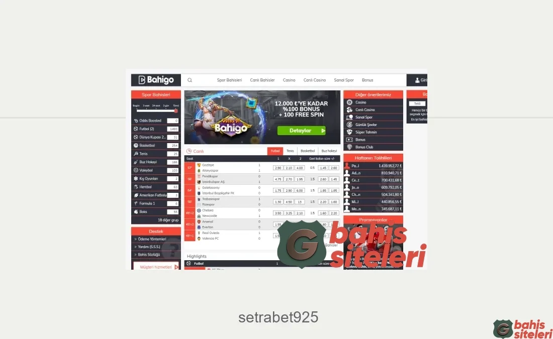 Setrabet925