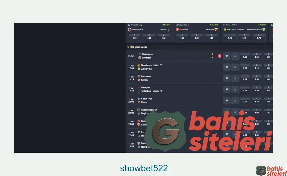 Showbet522