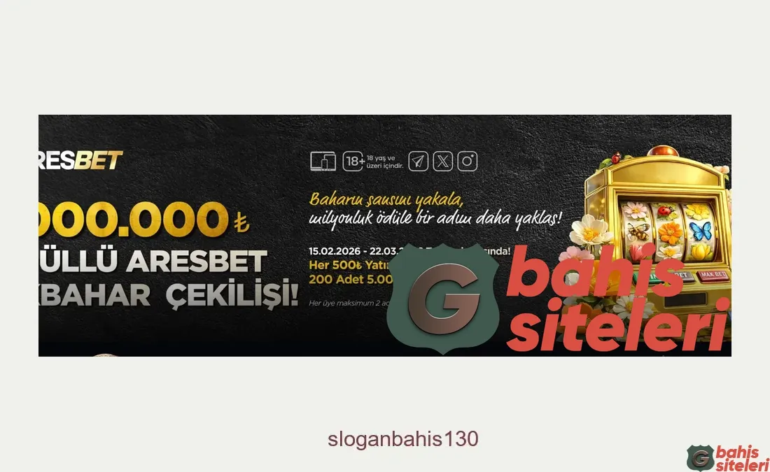 Sloganbahis130