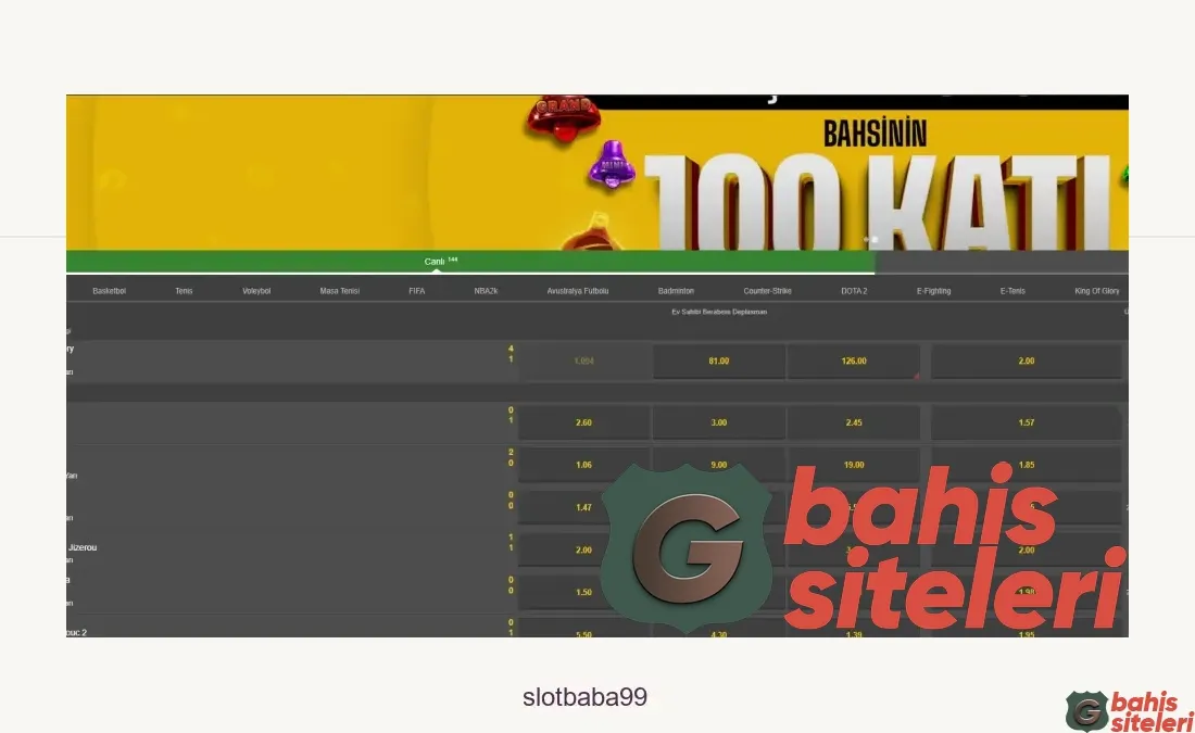 Slotbaba99