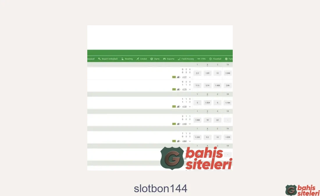 Slotbon144