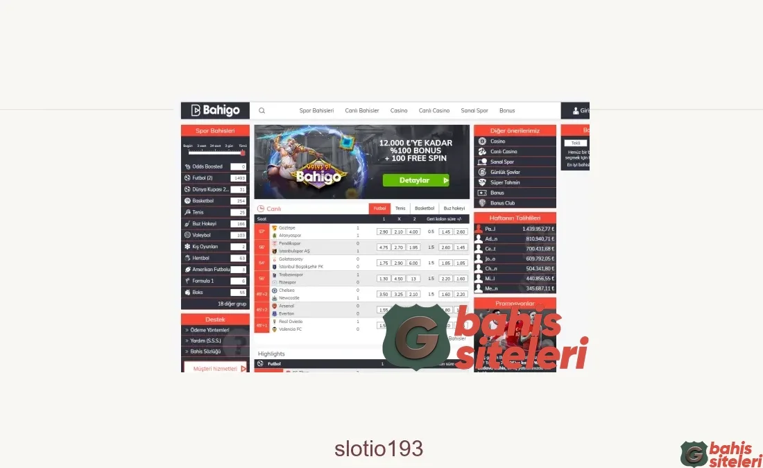 Slotio193