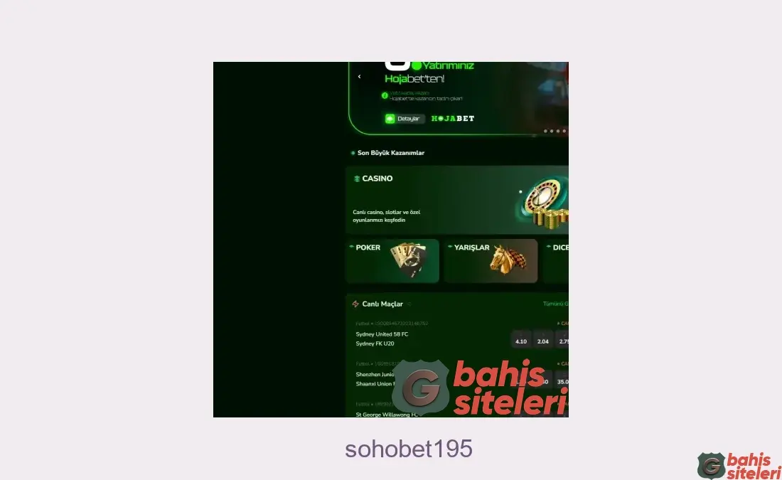 Sohobet195
