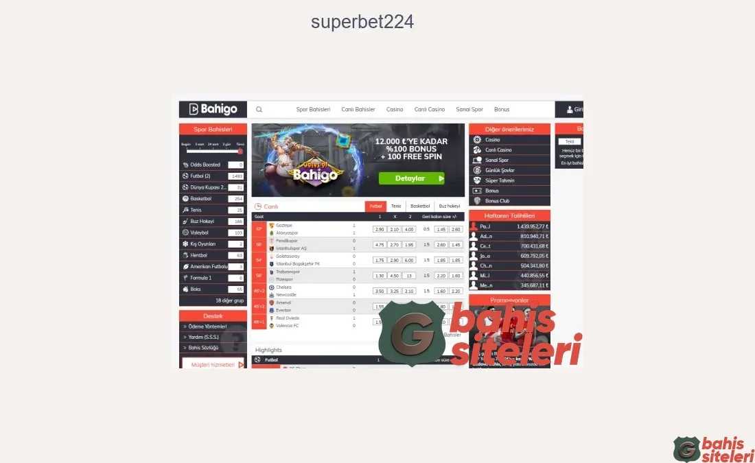 Superbet224