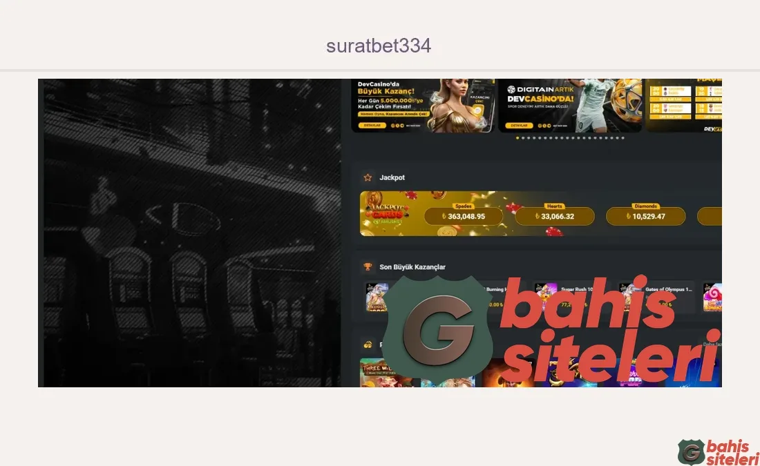 Suratbet334