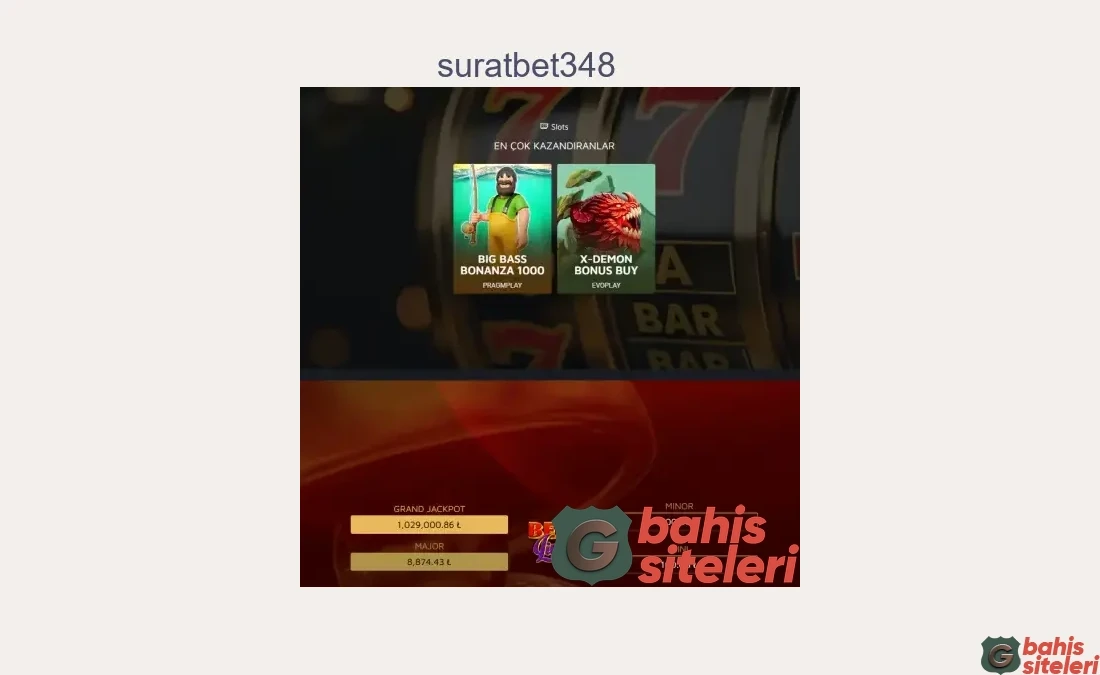 Suratbet348
