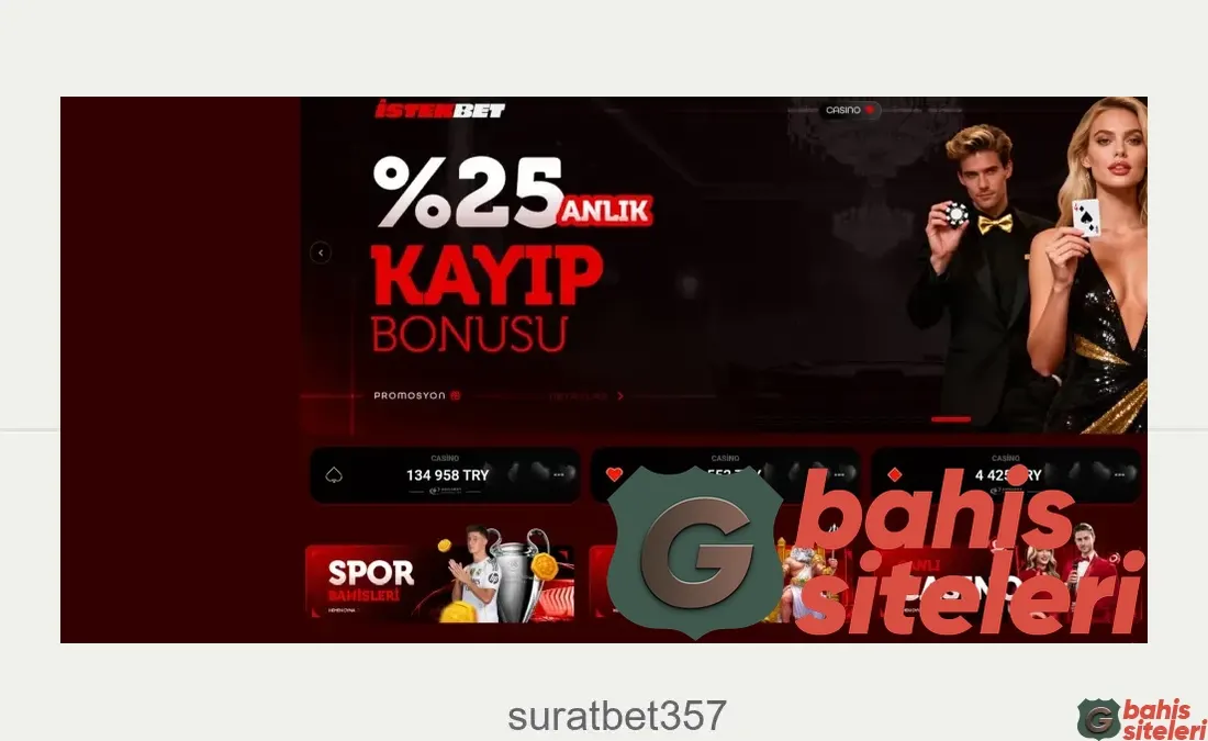 Suratbet357