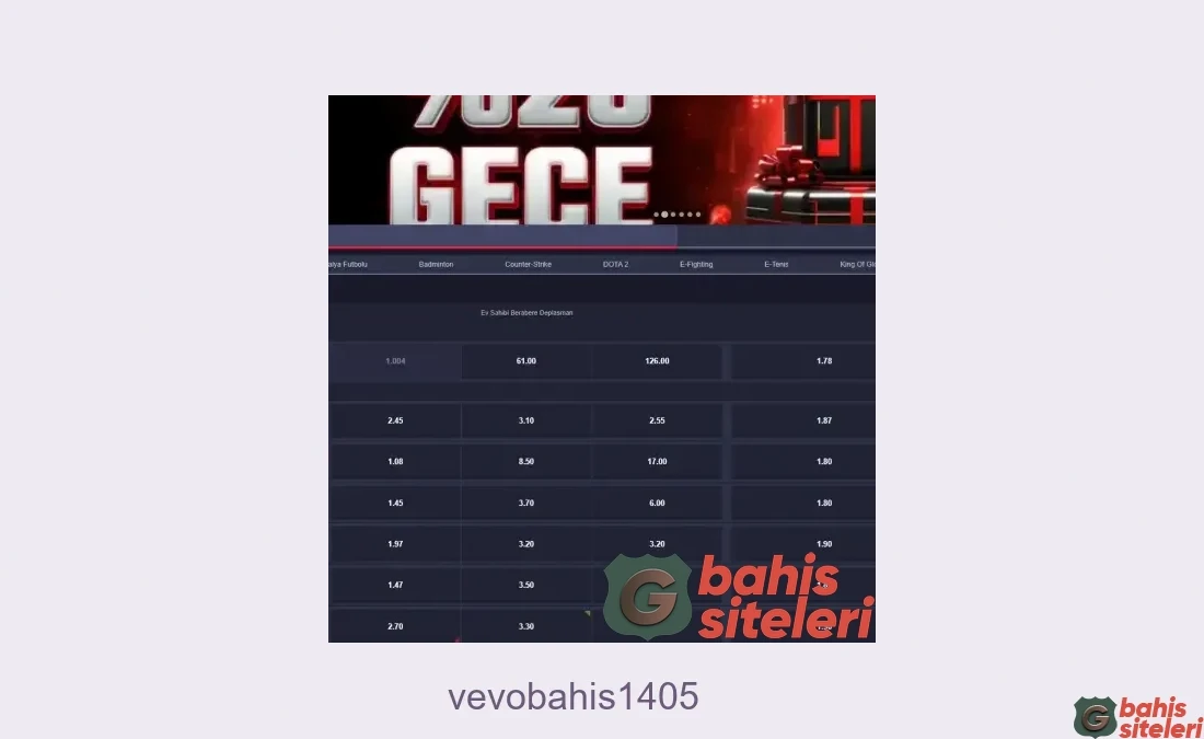 Vevobahis1405