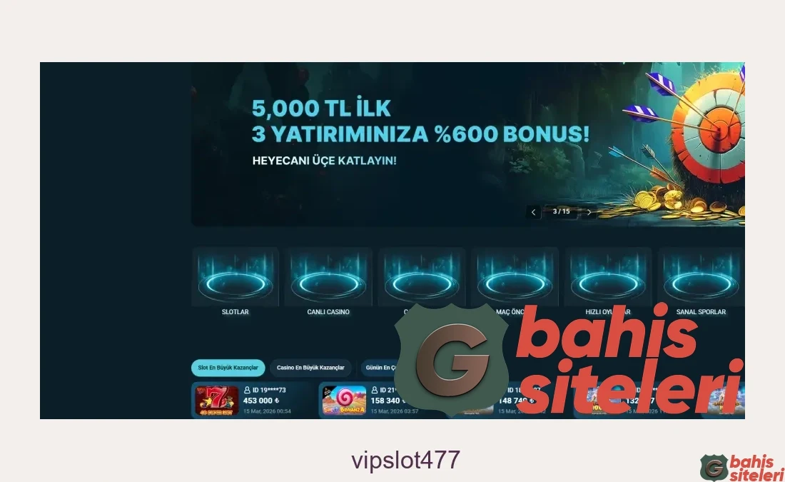 Vipslot477