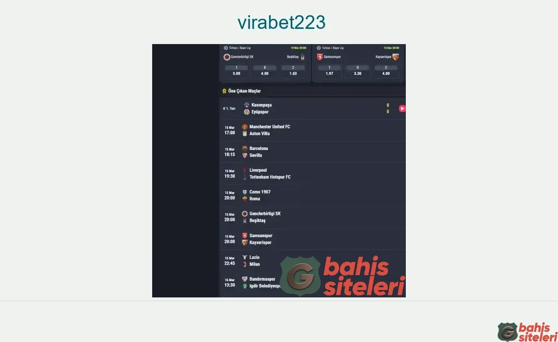 Virabet223