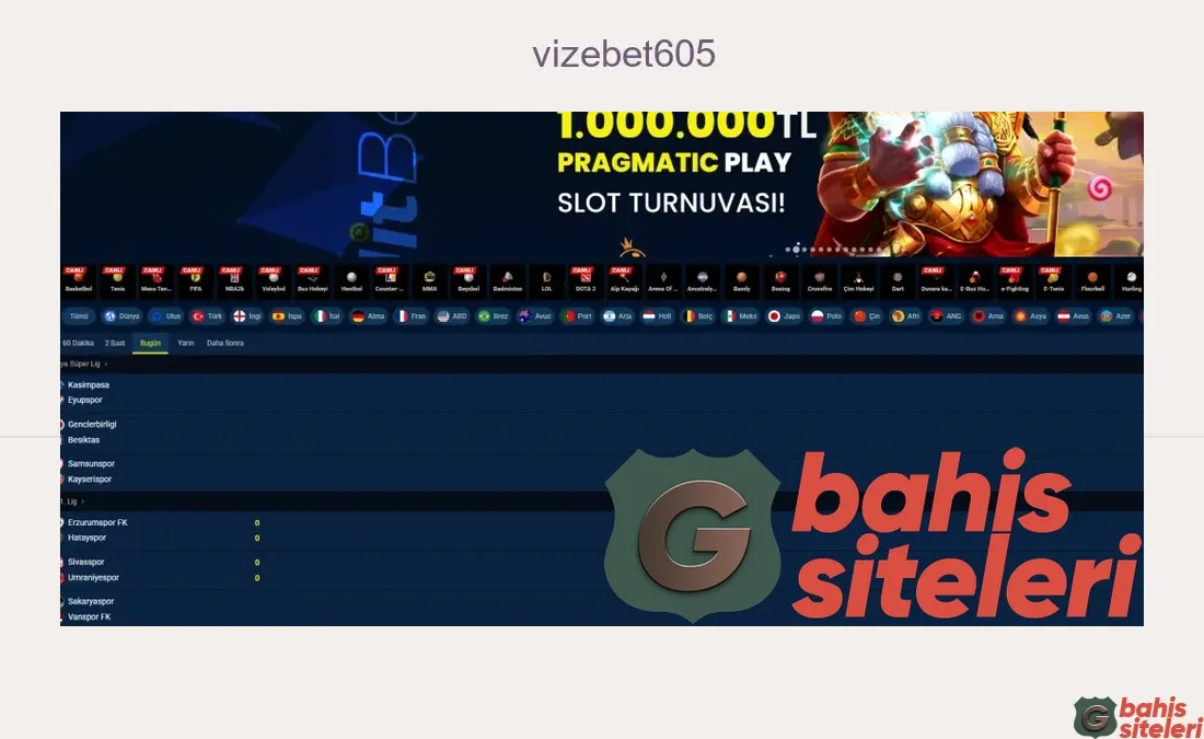 Vizebet605