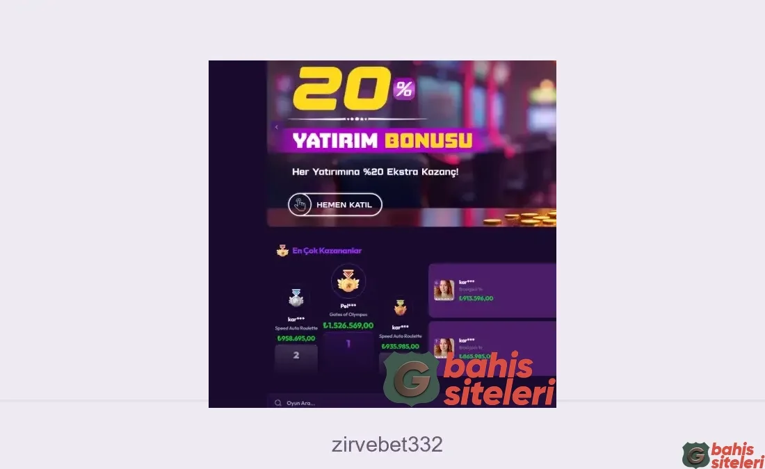 Zirvebet332